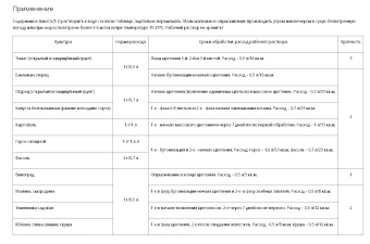 Завязь универсальная 1г 1150 (Ортон)