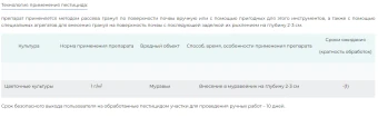 ЦБ-00007684_Баргузин 15гр  (СА) (2)