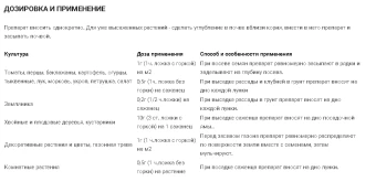 Кормилица Микориза для корней универсальная 1л 118 (БИ)
