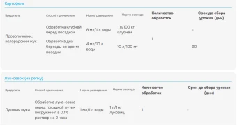 Табу 10мл 180 (Август)