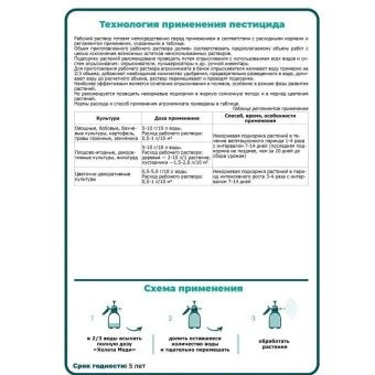 Ультрамаг хелат меди для всех культур, 5г (ЩА)