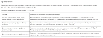Экстракт морских водорослей Универсальное 20г 170 (Ортон)