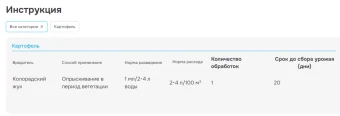 Танрек 10мл 180 (Август)