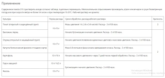 Завязь ОВОЩНАЯ 10г 1100 (Ортон)