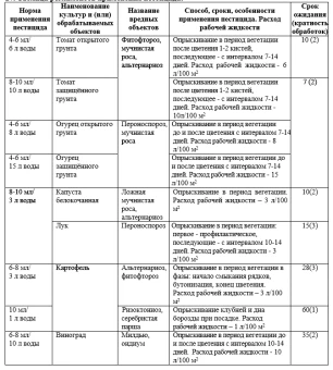 Снимок
