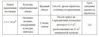 Слизнегон Снимок
