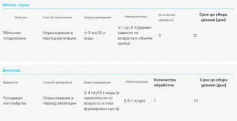 Снимок