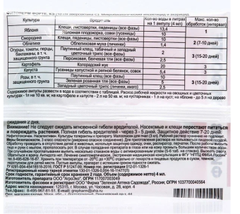 Фитоверм Форте 4мл 1150 (ЗА)
