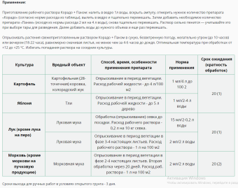 Корадо + Панэм Усиленный эффект 25мл+50мл 125 (ВХ)