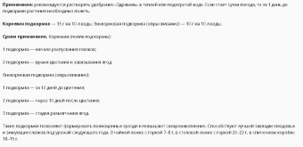 Удобрение Здравень Турбо Виноград, 150г 150 (ВХ)