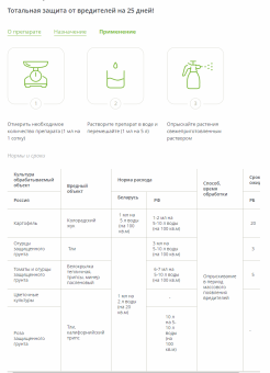Искра Золотая 1мл 110350 (ТЭ)