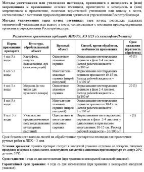 Миура 4мл (Август)