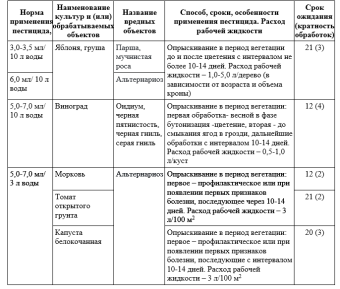 Снимок