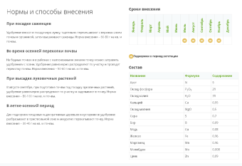 Фертика Осеннее 2,5кг 110400