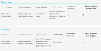 Снимок