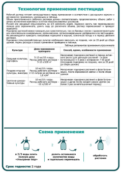 Ультрамаг Бор 10 мл 150 (ЩА)