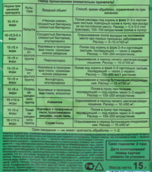 Триходерма вериде 15г 1200 (ВХ)