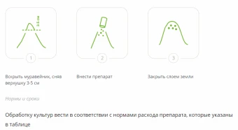 Муравьин 50г 150 (ТЭ)