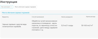 Муравьед, 55мл 150 (Август)