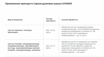 Шашка серная Климат 300г 140 (ТЭ)