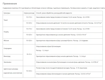 Янтарная кислота 10г 1100 (Ортон)