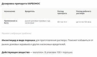 Карбофос 30г 1200 (ТЭ)