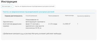 Магнум