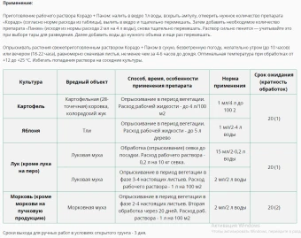 Корадо + Панэм Усиленный эффект 25мл+50мл 125 (ВХ)