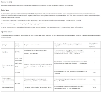 Инсектобактерин 20г 170 (Ортон)