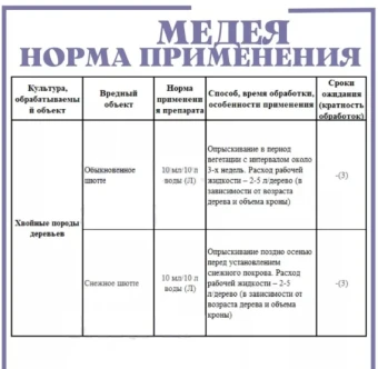Медея для хвойных пород деревьев 10мл 140 (ЩА) (2)