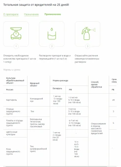 Искра Золотая 1мл 110350 (ТЭ)
