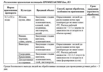 Профилактин БИО 500мл (Август)