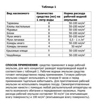 Клотиамет Интер, КС 50мл (СА)