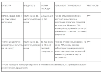 Санмайт 5гр (Ф) 1100 (2)