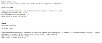 Лепидоцид 80гр (Ф) 150 (2)