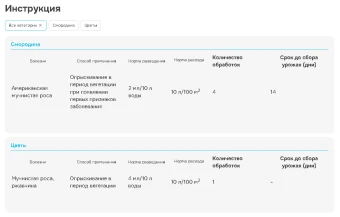 Топаз (Август)