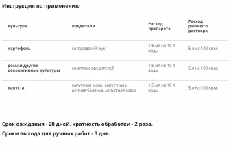 Молния Экстра ампула 1,5мл 1350 (ТЭ)