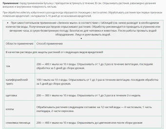 Зеленое мыло 500мл 112 (ВХ)