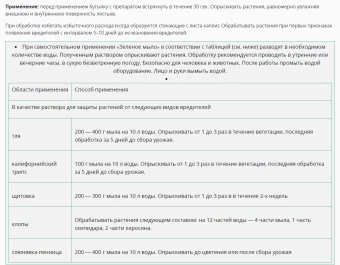 Зеленое мыло 500мл 112 (ВХ)