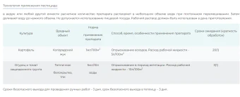 Имиприд, ВРК 1мл 1200 (СА)