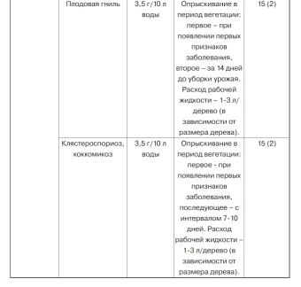 Хорус 2г (ЭГ) 130120 (2)