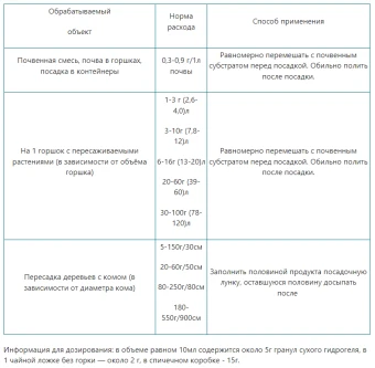 Зеба Снимок