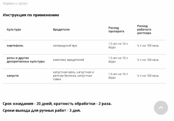 Молния Экстра флакон 10 мл 1120 (ТЭ)