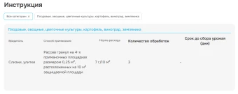 Слизнеед НЕО 28г 1150 (Август)