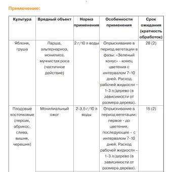 Хорус 2г (ЭГ) 130120