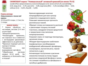 Силиплант Универсальный 100мл 140 (НэстМ) (4)