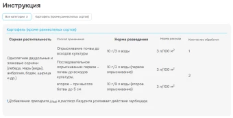 Лазурит 10г 1100 (Август)