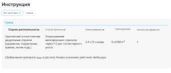 Хакер 2г 1150 (Август)