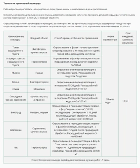 Силар 100мл 142 (ВХ)