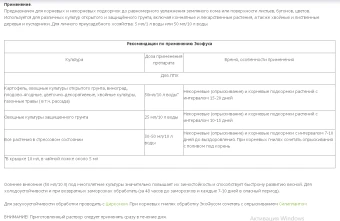 Экофус 500мл 112 (НэстМ)